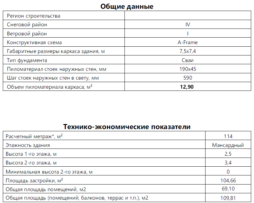 Роберт 55 Роберт 55